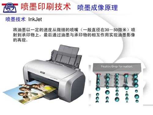 喷墨技术在印刷行业有哪些（喷墨印刷的应用领域）