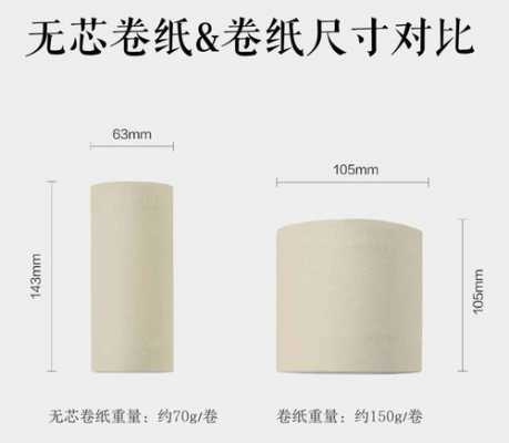卷筒纸的尺寸常规特规-卷筒纸常见幅宽有哪些