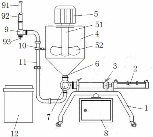 颗粒灌装机有哪些机型,颗粒灌装机传动示意图 