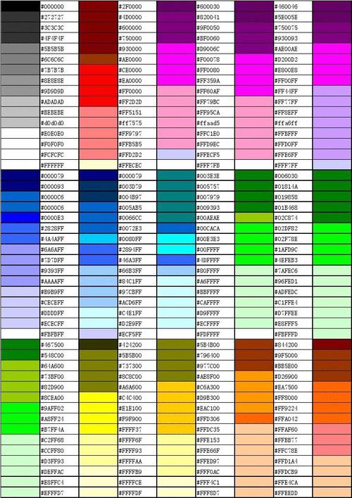  印刷颜色简写「印刷颜色代码表」