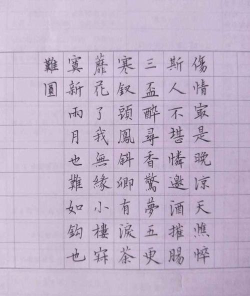 汉字的印刷体有哪些